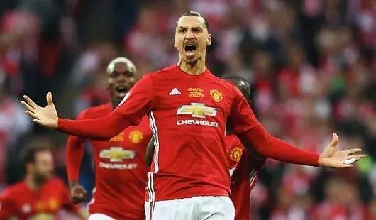 内在价值和 内在价值和