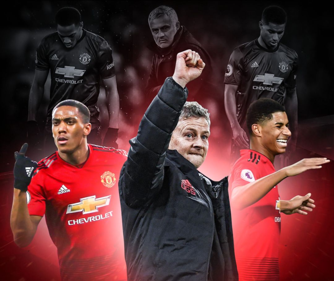 策略异同 策略异同